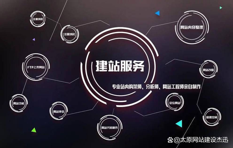 山西网站怎么优化