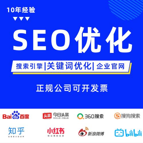 推广排名seo教程网站优化策略