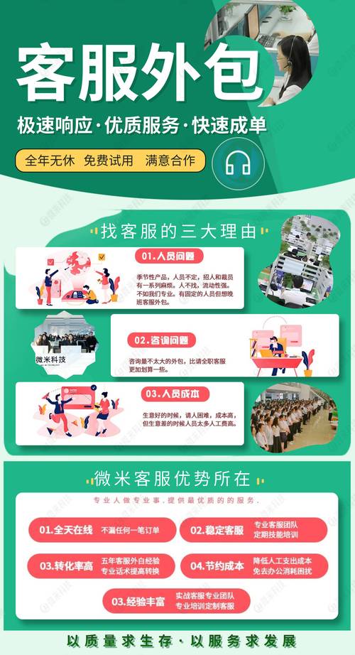网站优化外包服务行情