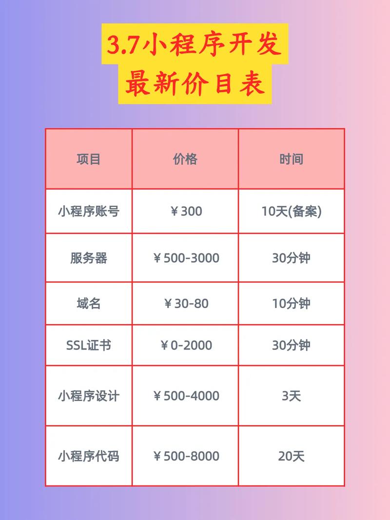 河北专业的网站seo优化报价