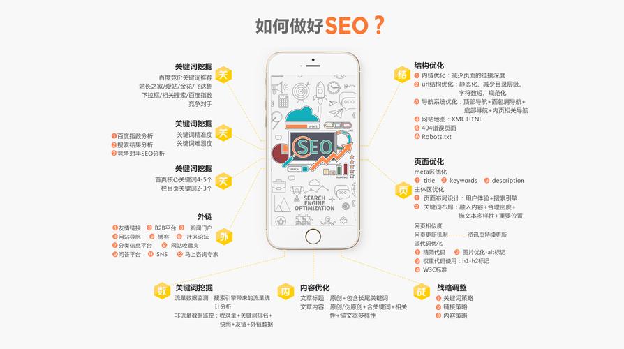 河北网站seo设计公司排名