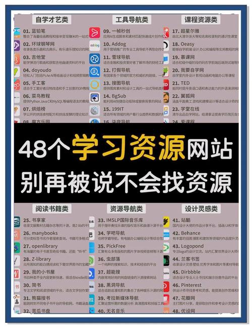 在线优化推荐免费网站