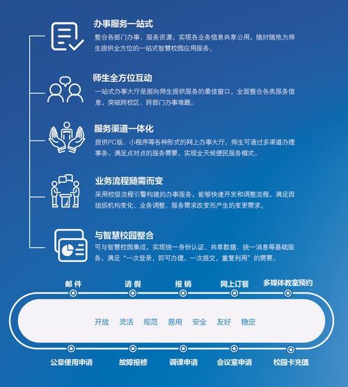 中山网站优化服务