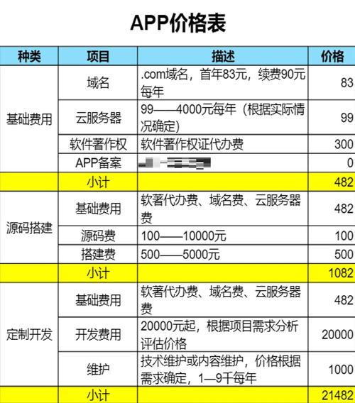 专业seo推广费用价格