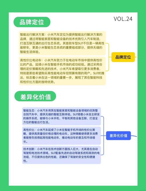小米商城网站优化方案