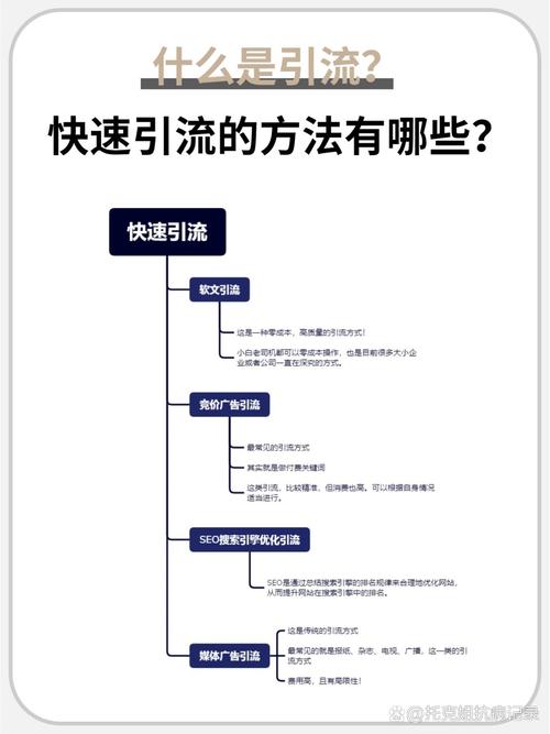 绥化企业seo如何引流