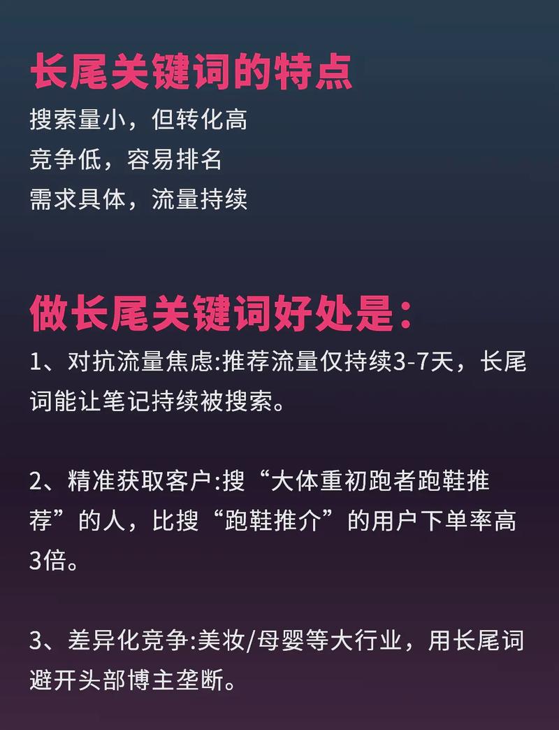 seo挖词技巧