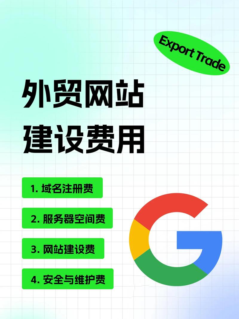 巩义外贸网站优化多少钱