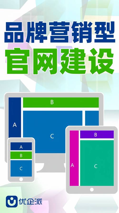 房产网站优化方法
