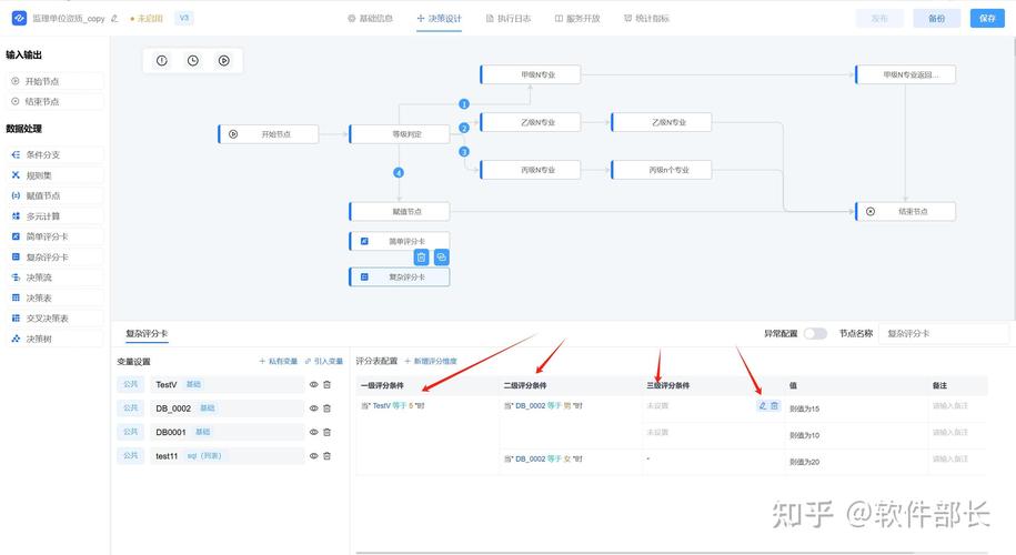 网站优化文章更新频率