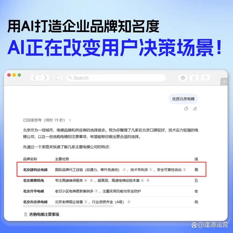 汕头网站优化企业电话