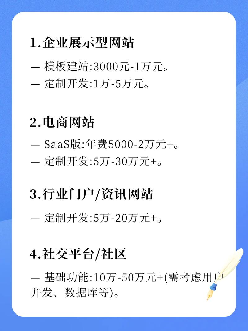 望江网站优化有哪些