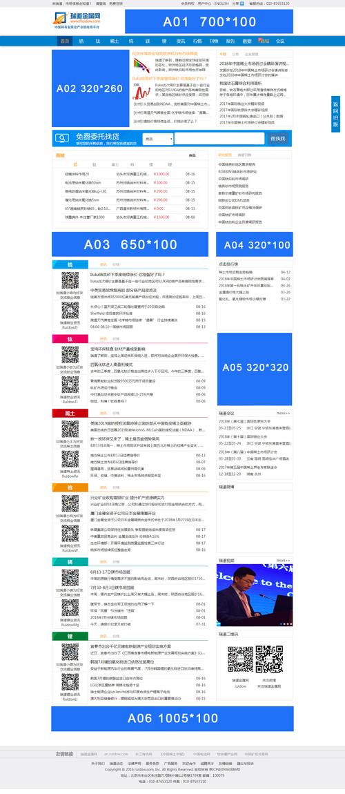 学习竞价网站优化