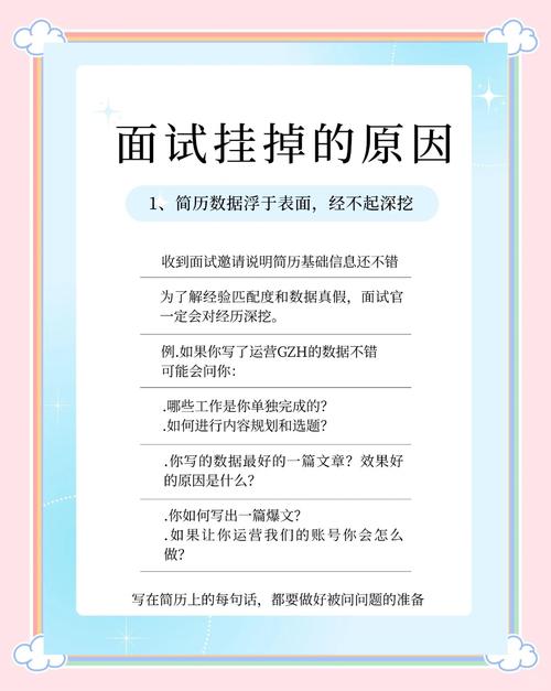 企业面试seo问题分析
