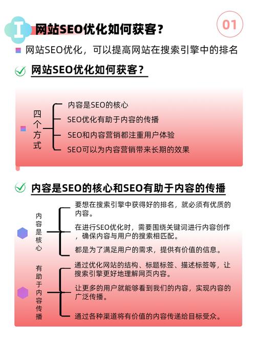 广东seo软件方案有哪些