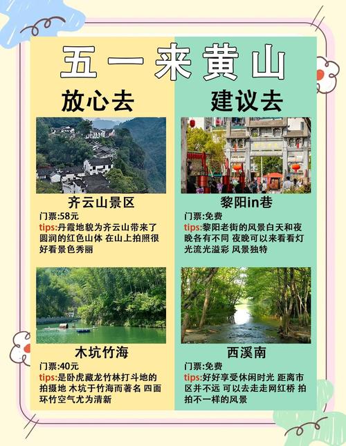 黄山网站优化排名有什么方法
