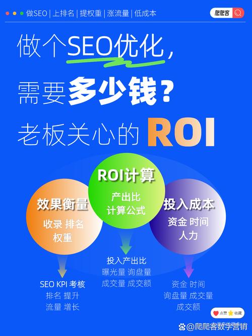 怎样利用seo赚钱