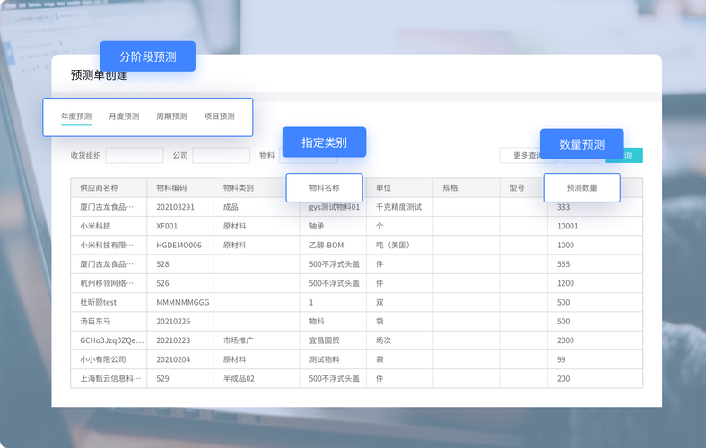大庆seo排名方法