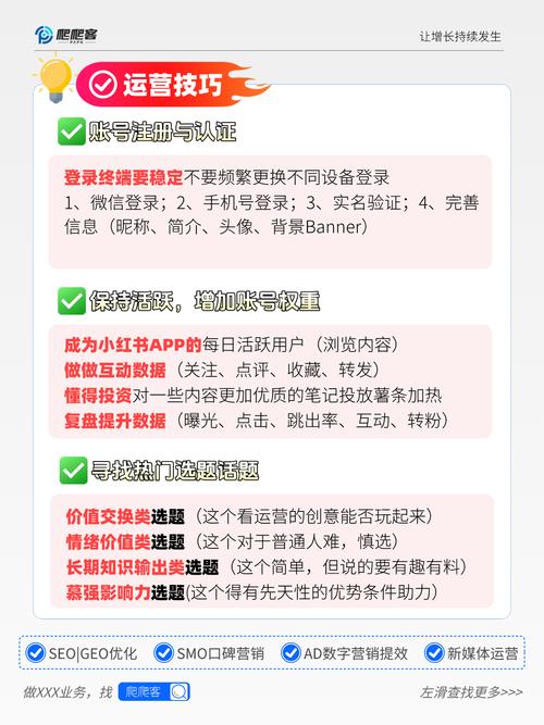 小红书seo怎么选词