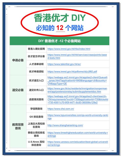 附近seo排名哪里找