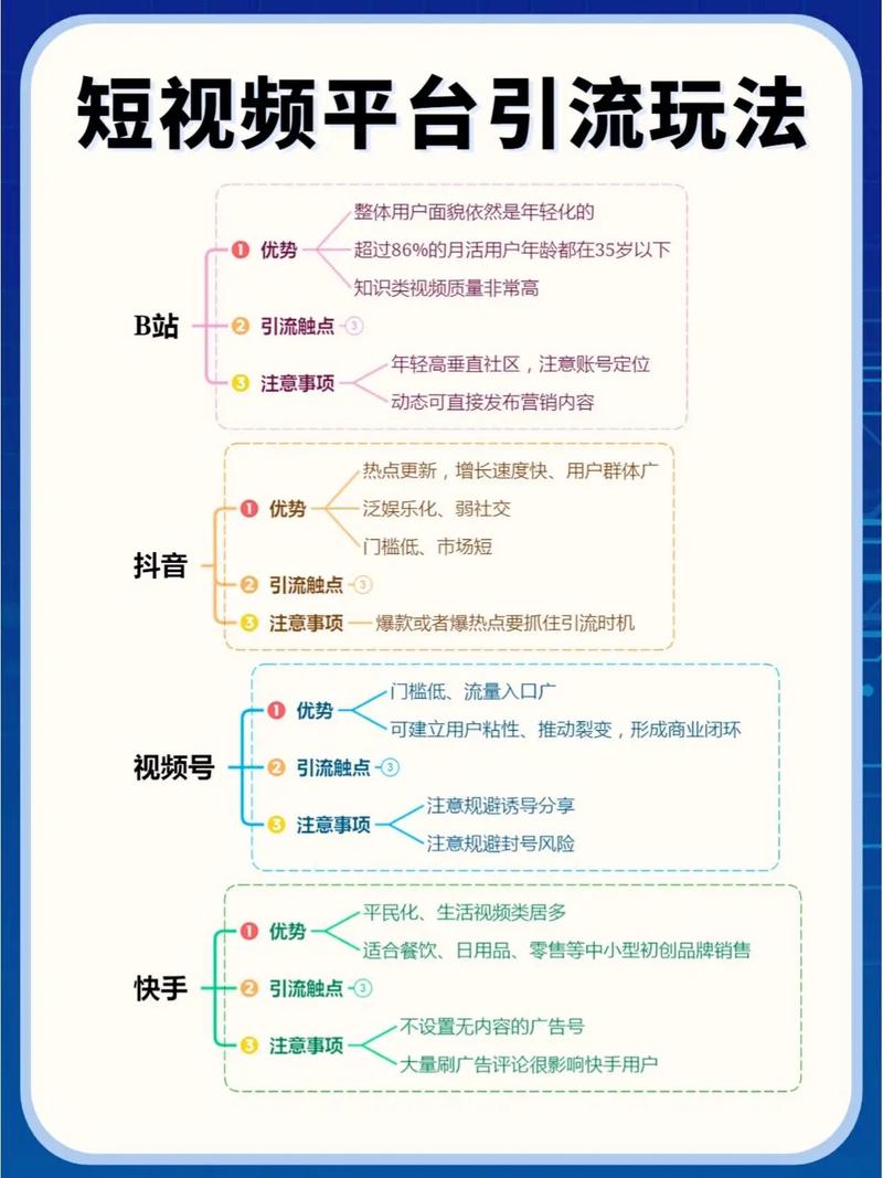 seo引流小红书
