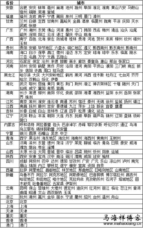 雅安seo公司排名