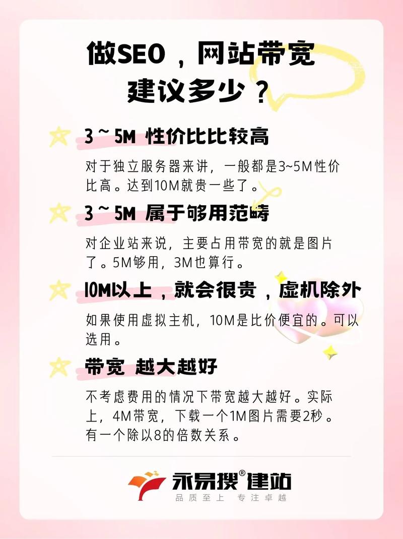 网站seo优化关键词多少价格