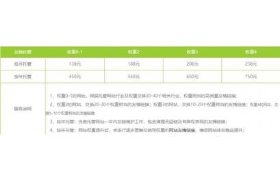 网站seo优化关键词多少价格