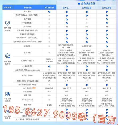包含贴心的泉州seo价格的词条