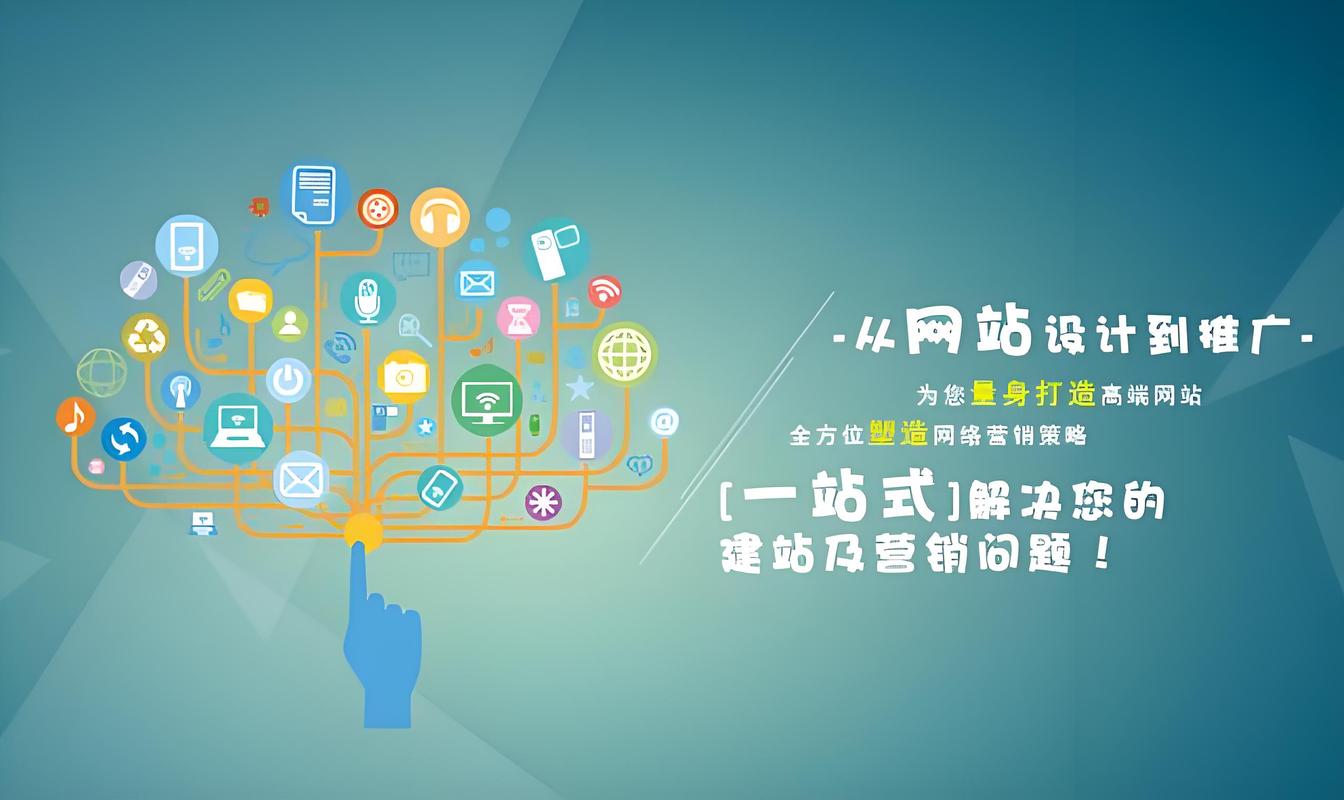 营销型网站建设及优化