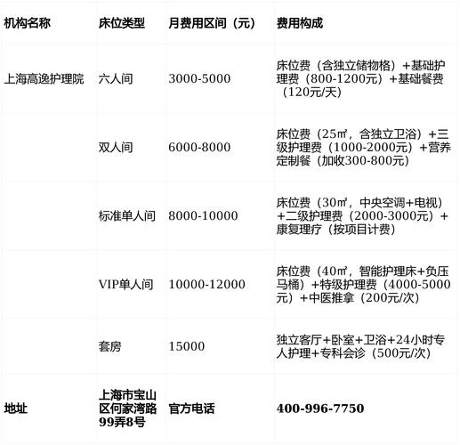 萧山seo多少钱