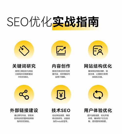 营口网站优化关键词