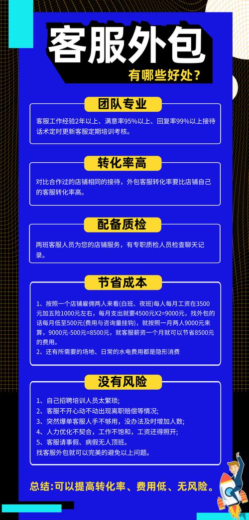 网站外包优化方法