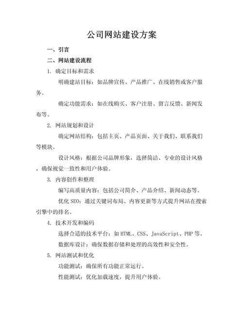放心的网站设计优化方案