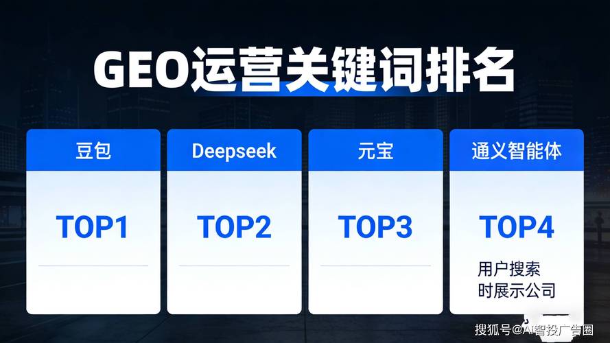 四方区网站优化排名公司
