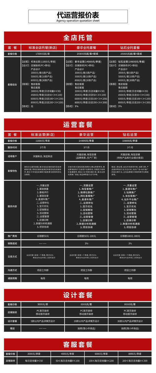 seo公司代理乐云seo品牌