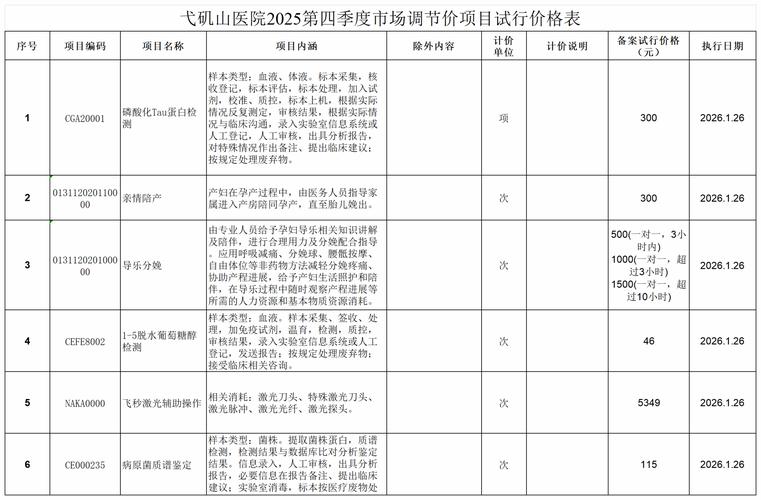 肥城seo优化价钱