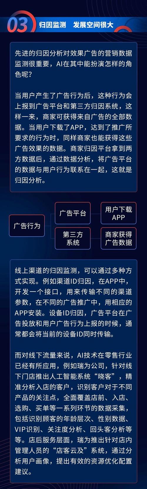 速seo的简单介绍
