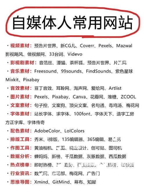 seo博客分享分类