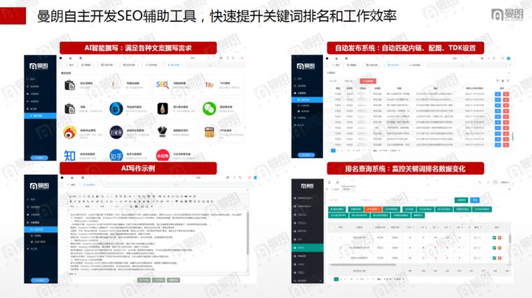 上海有seo专业吗