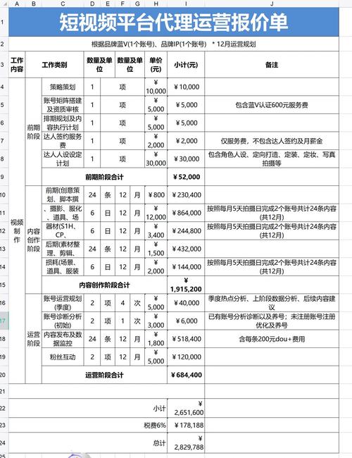 东营优化网站单价