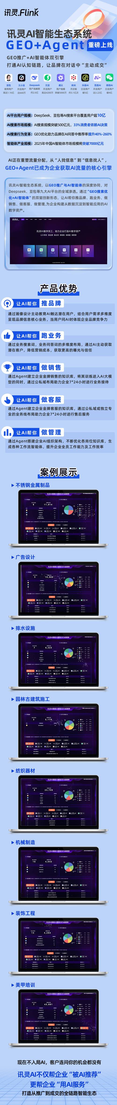 品牌网站优化模式