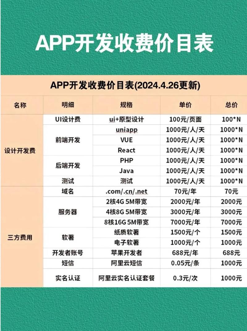 保定seo网站优化价格报价