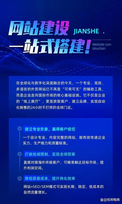 安徽如何优化网站建设