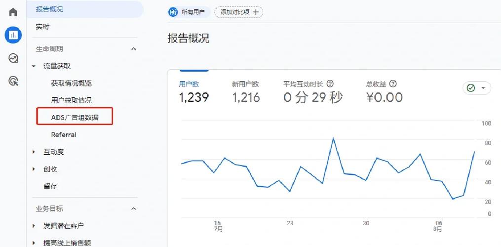seo跳出率是什么