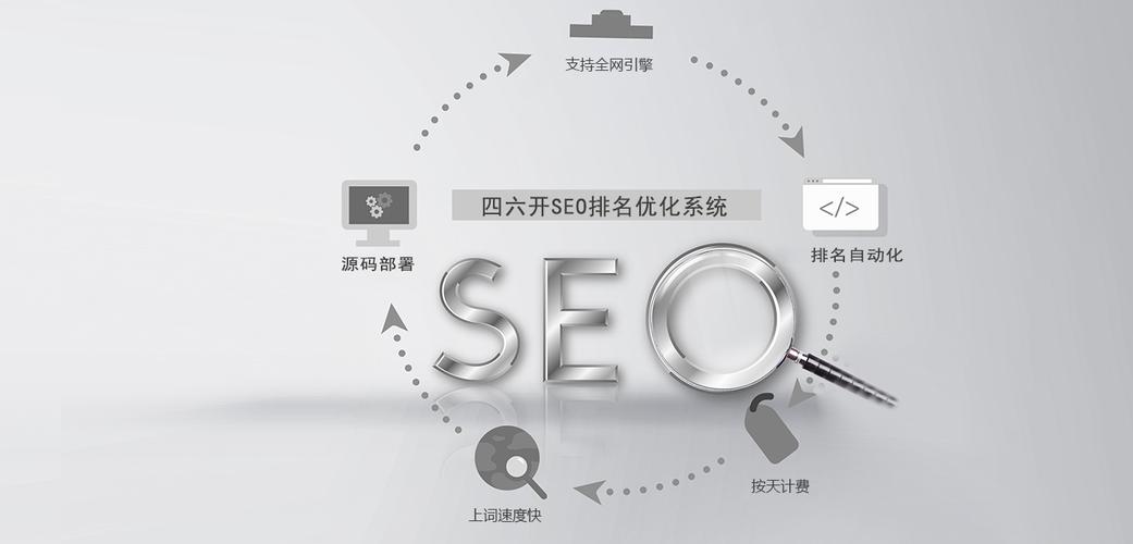 网站关键词优化哪里好