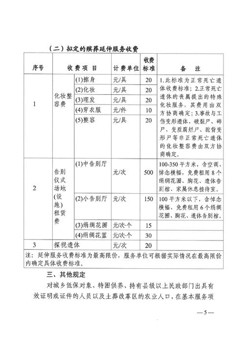 包含砀山网站优化价格的词条
