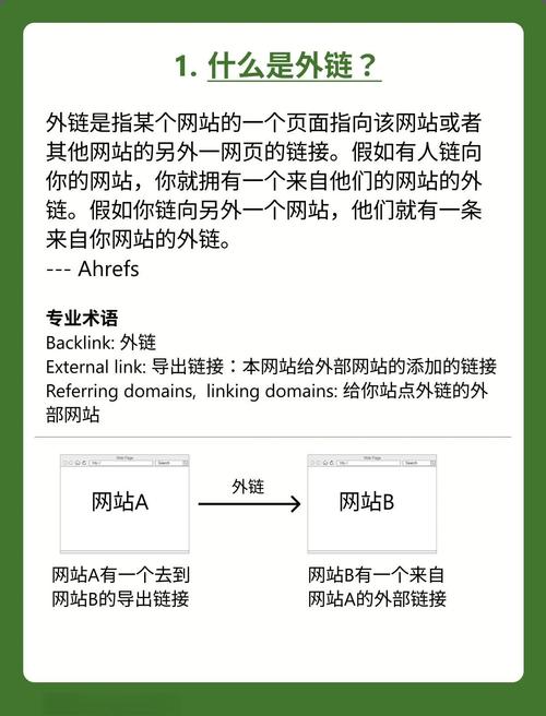 seo发展事例