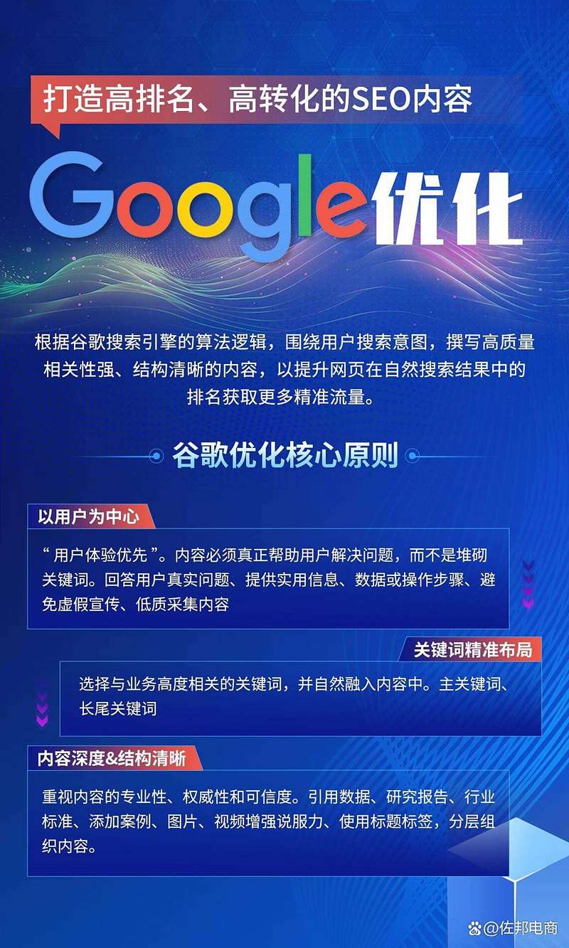 优化公司网站知道易速达