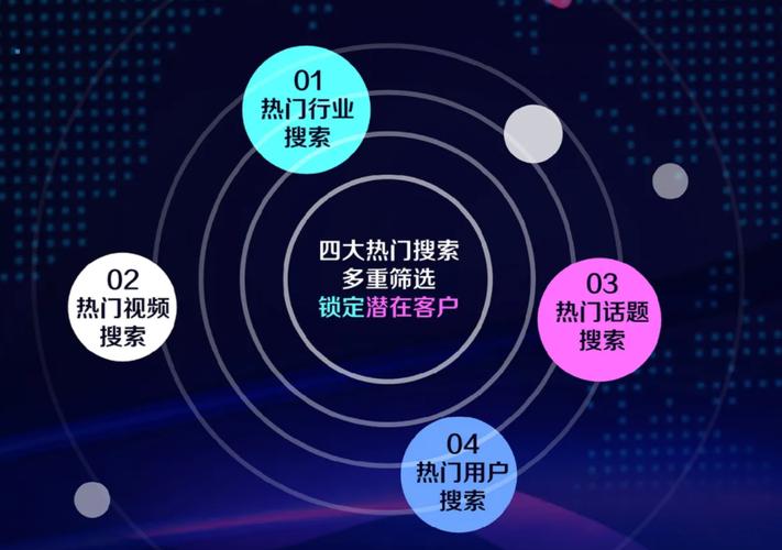 西安seo矩阵需要做吗
